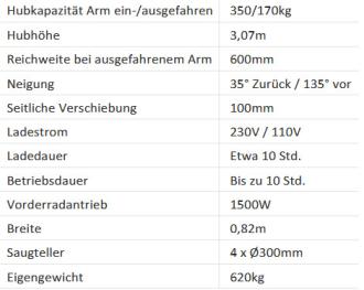 Glasroboter Smartlift SL 309 Tragkraft 350 kg max. Hubhöhe 3,07 m