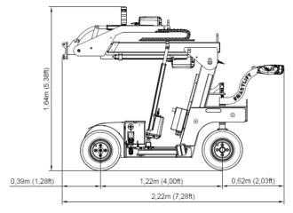 Montagekran Elektro SmartLift SLI 409 Hubkraft 430 kg