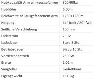 Glasroboter Smartlift SL 809 Tragkraft 800 kg, max. Hubhöhe 6 m