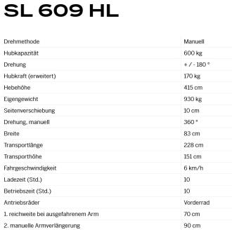 Glasroboter SmartLift SL 609 HL Tragkraft 600 kg, max. Hubhöhe 4,15 m
