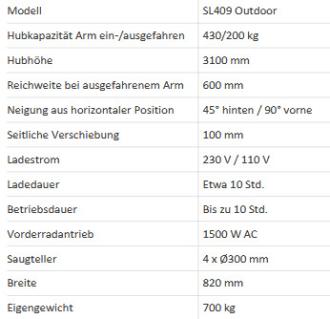 Glasroboter SmartLift SL 409, Tragkraft 430 kg max. Hubhöhe 3,10 m