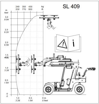 Glasroboter SmartLift SL 409, Tragkraft 430 kg max. Hubhöhe 3,10 m