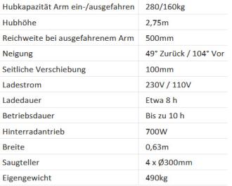 Glasroboter SmartLift SL 280 Tragkraft 280 kg max. Hubhöhe 2,75 m