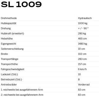 Glasroboter SmartLift SL 1009 Tragkraft 1000 kg max. Hubhöhe 4,65 m