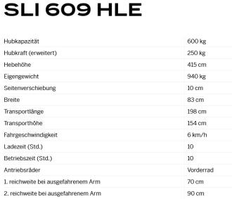 Montagekran Elektro SmartLift SLI 609 HLE Hubkraft 600 kg