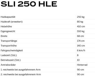 Montagekran Elektro Smartlift SLI 250 HLE Hubkraft 250 kg