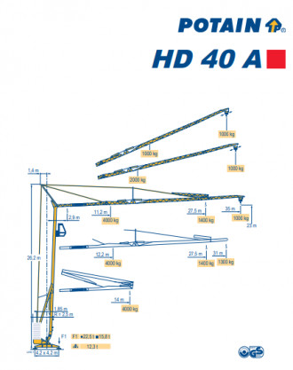 Baukran Potain HD 40 A Schweinfurt