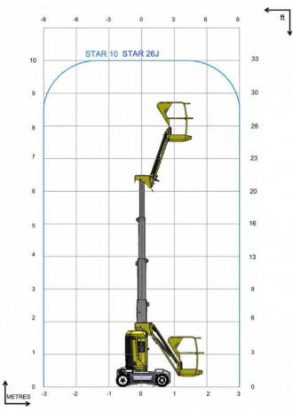 Teleskop Mastbühne 10m Arbeitshöhe Manitou VJR 100